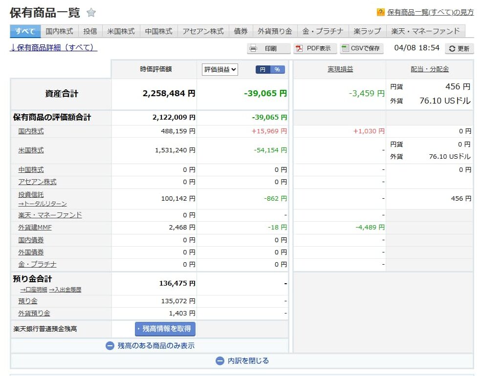 日本株の反転!