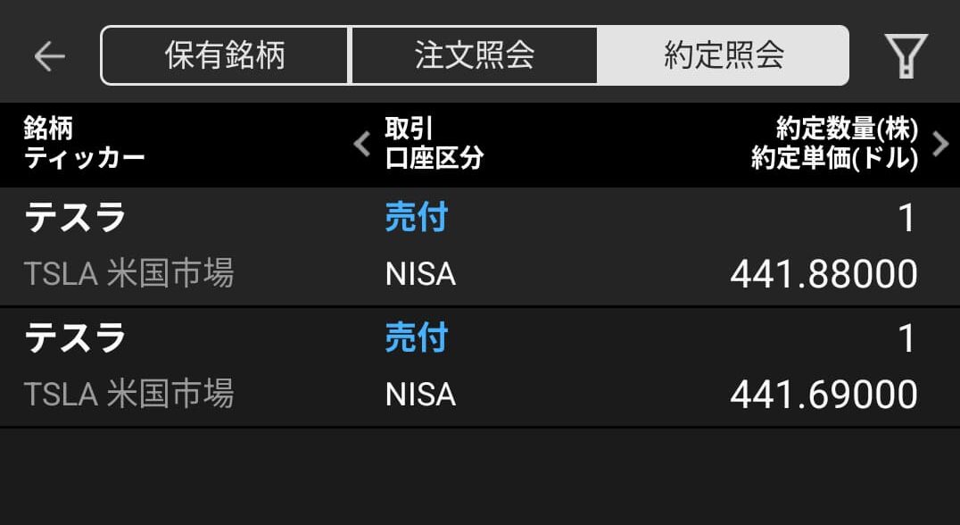 テスラ株の約定