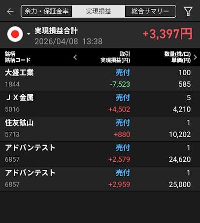 チキン売り