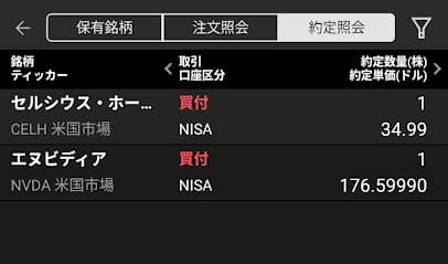 エヌビディア1株