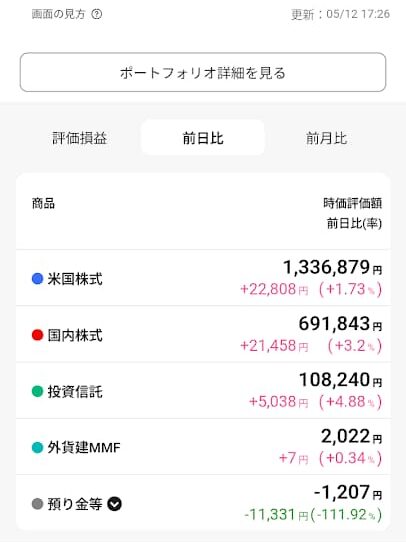 儲かってるからええねん