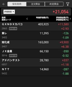 5/12日本株