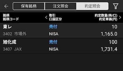 旭化成と東レ売却