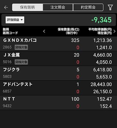 月曜日、ボコボコやんｗ