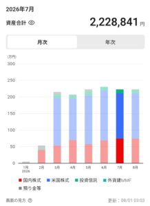 202607_推移