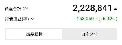 なかなかの含み損