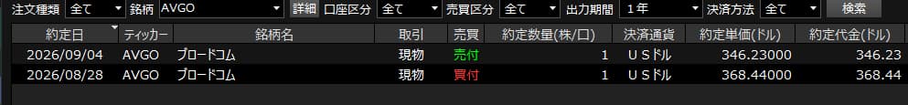 202609-ブロードコム
