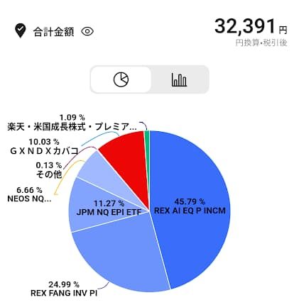 202609-incame